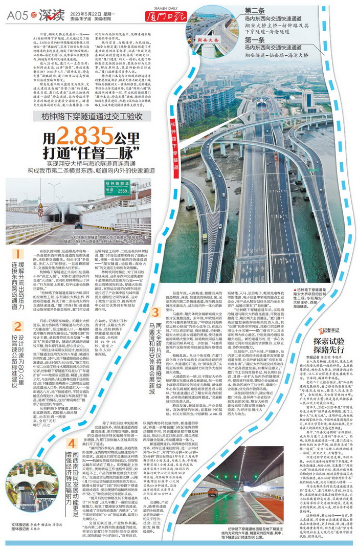 0522【集團(tuán)黨辦】廈門日?qǐng)?bào)：枋鐘路下穿隧道通過(guò)交工驗(yàn)收，用2.835公里打通“任督二脈”_調(diào)整大小.jpg